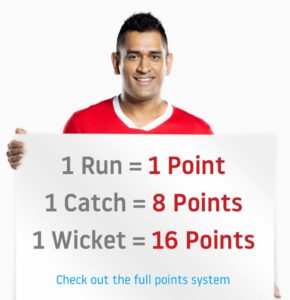 Dream11 points system