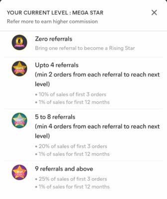 Meesho refer and earn Guidelines